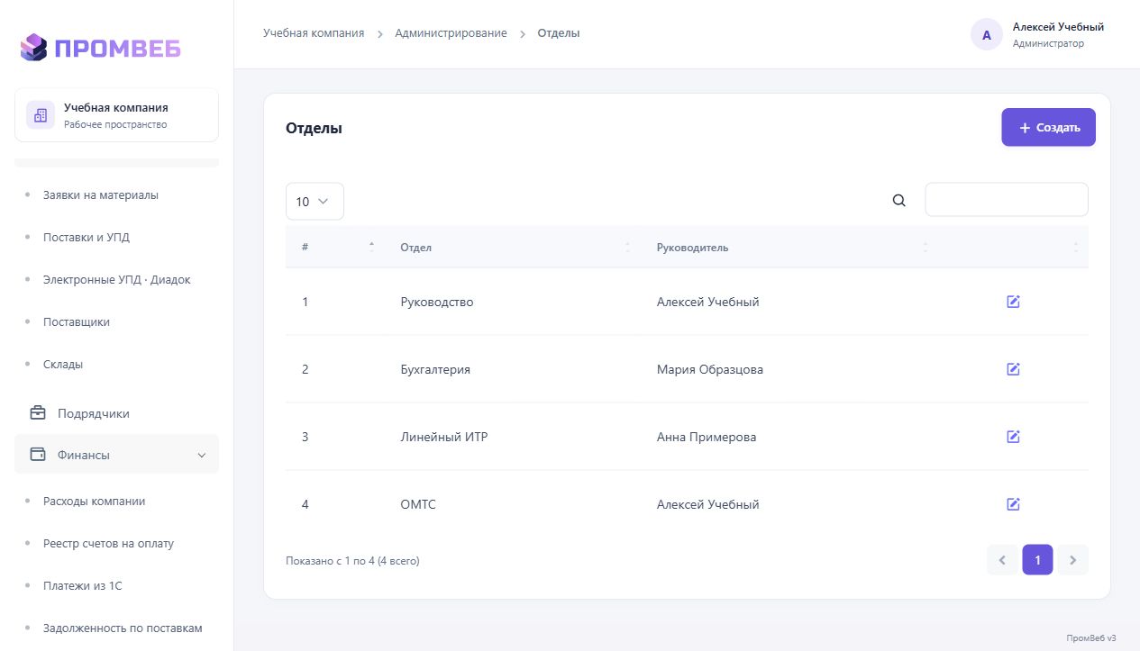 Отделы и начальник отдела — экран учебной CRM